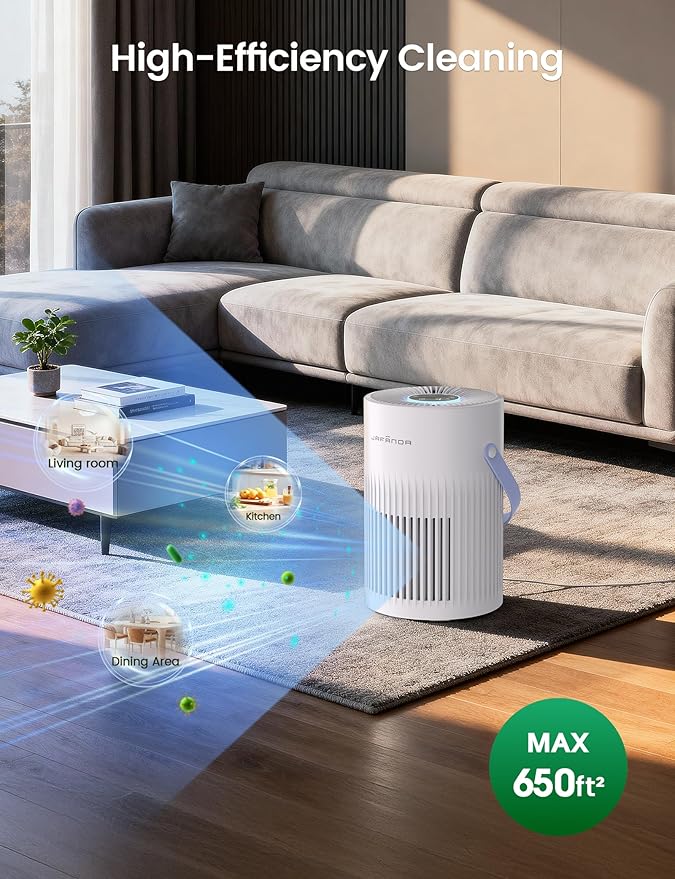 Air Purifers for Home, Hepa Air Purifier for Bedroom, Air Cleaner for Pet Dander, Quiet Sleep Mode, Portable Air Purifier for Office, Odor, Dust, Smoke (White)