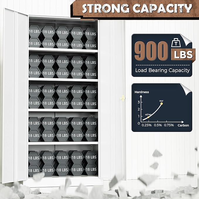 INTERGREAT Garage Storage Cabinets with Doors and Shelves,72" Tall White Steel Locking Cabinets Storage, Metal Cabinet for Home Office, Warehouse, School