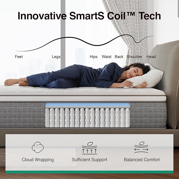 Novilla 14 Inch King Mattress,King Size Hybrid Mattress with Cool-Touch Nylon Cover,Gel Memory Foam & Pocketed Coils for Spinal Alignment Support & Pressure-Free Relaxation CertiPUR-US Certified