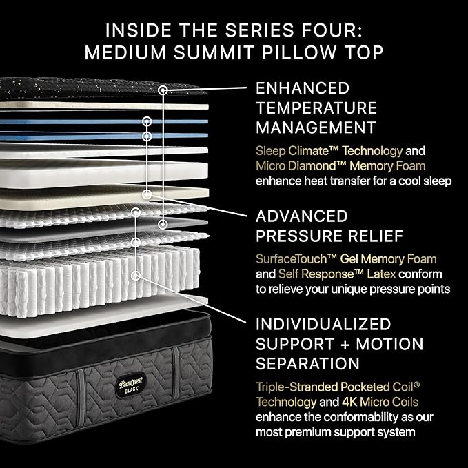 Beautyrest Black Series Four 17.5" Medium Summit Pillow Top Full Mattress - Breathable, Cooling, and Supportive - CertiPUR-US Certified, 100-Night Sleep Trial, and 10-Year Limited Warranty