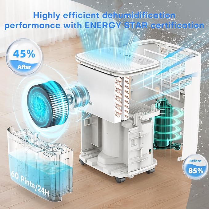 4,500 Sq.Ft Dehumidifier for Basement, Max 80 Pint/Day (Standard 60 Pint/Day) Smart WiFi Dehumidifier with Pump Drain Hose & Auto Humidity Control, Large Dehumidifiers for Home, RV, Bathroom, Bedroom