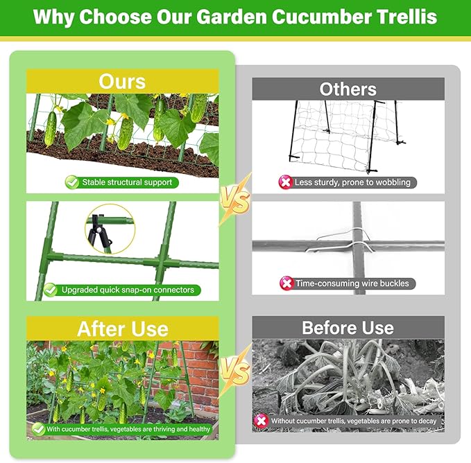 53x51 Inch Cucumber Trellis for Raised Bed, Adjustable A-Frame Garden Trellis for Climbing Plants Outdoor with Climbing Net, Meal Plant Trellis for Vegetables Pea Bean Tomato Grape Squash