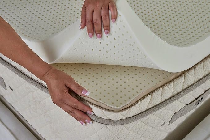 Eco Terra Natural Latex 2" Soft Mattress Topper |Luxurious Comfort & Support| Organic Certified Latex| Deep Rejuvenating Sleep| Made in The USA| Support Shoulders, HIPS, Back & Knees| King