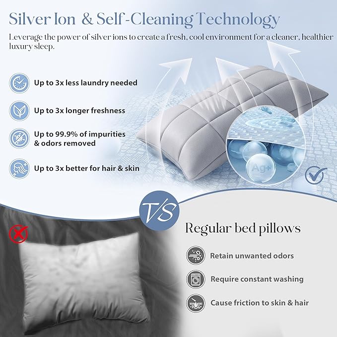 Cooling Adjustable Pillow for Side Sleepers, Silver Infused Bed Pillow, Cool Soft Firm Pillow for Hot Sleepers, Back & Stomach Sleepers, Self-Cleaning Technology for 3X Freshness Sleep, Grey