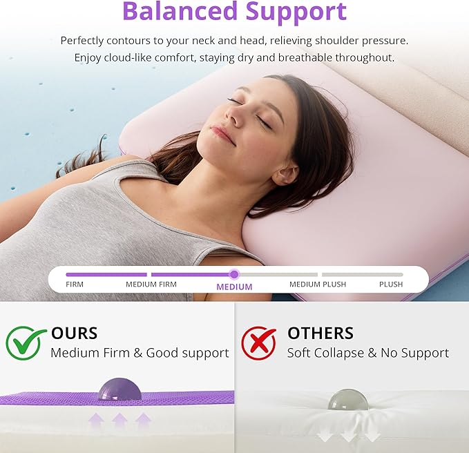 Gelsea Cooling Gel Memory Foam Pillow - Reversible Design, Neck Support for Side, Back, Stomach Sleepers, Standard Size, Removable & Machine Washable Cover, Pressure Relief for Hot Sleepers, Purple
