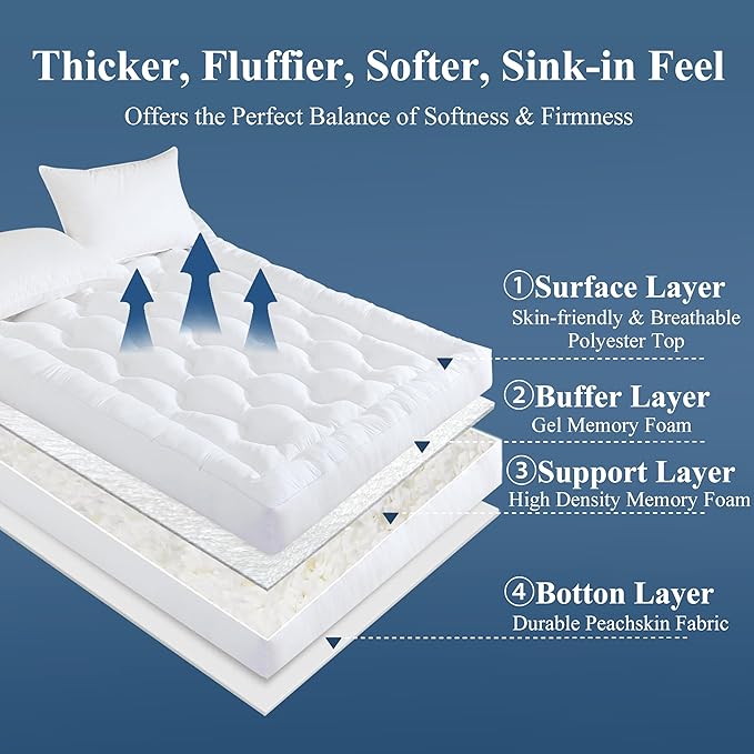 ELNIDO QUEEN® 5 Inch Memory Foam Mattress Topper Full Size, Breathable Gel Memory Foam Bed Topper, 2000 GSM Fill, Soft Fluffy Supportive Pillow Top Mattress Pad for Back Pain Relief, 75x54x5 Inch