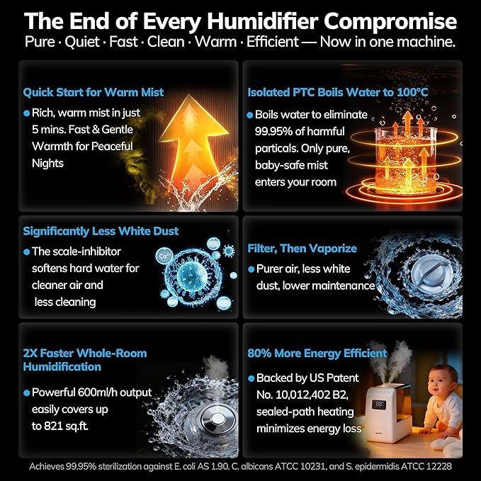 AEOCKY 600ml/h Warm and Cool Mist Humidifier for Large Room, 6L Top-Fill Humidifier with Remote for 821ft² Coverage, Essential Oil Diffuser with Humidity Sensor, Timer, Sleep, Auto Mode