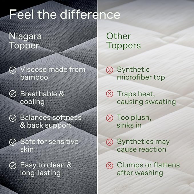 Niagara Sleep Solution Ultra Soft Queen RV Size Mattress Topper - Rayon Derived from Bamboo Pillow Top Mattress Pad for Back Pain Relief - Naturally Cooling for Hot Sleepers, Gray