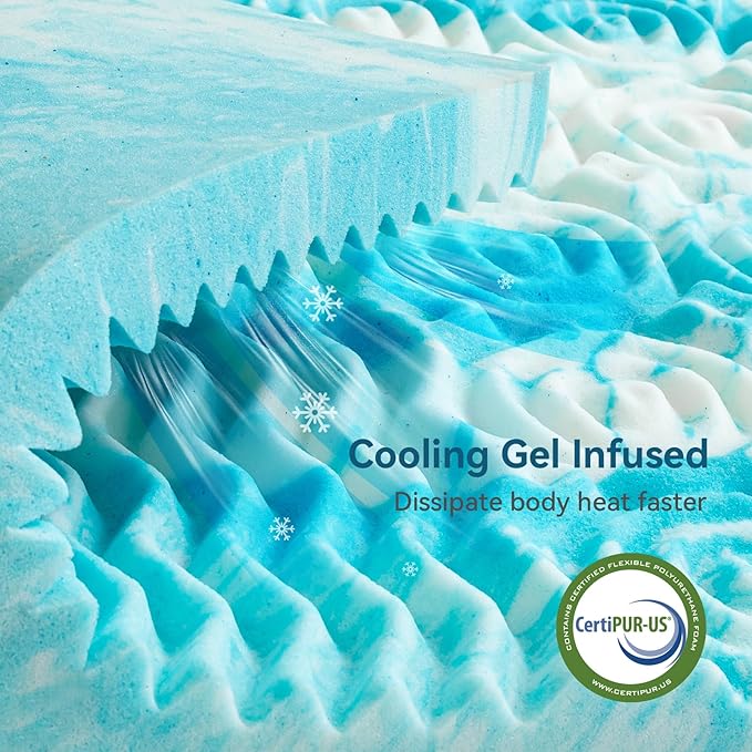 Mattress Topper Full - 2 Inch Gel Memory Foam Mattress Topper Full Size for Back Pain, CertiPUR-US Certified, Blue