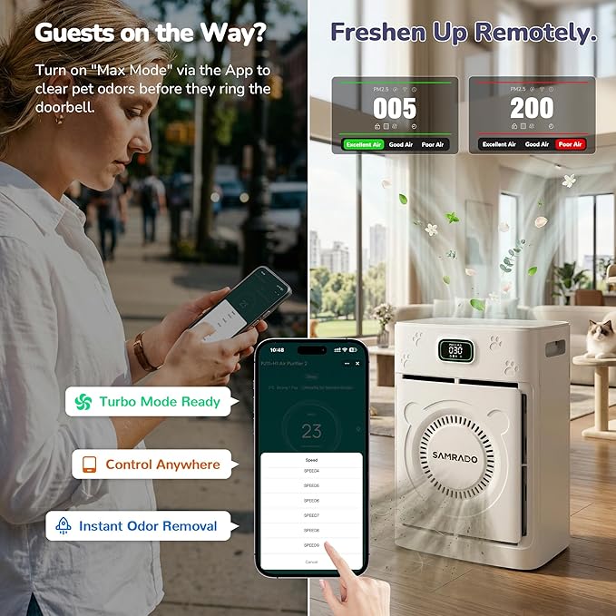 Smart Pet Hair Air Purifier For Home Large Room 2500 Sq Ft, True H13 HEPA Filter, Actively Sucks Up Dander Odor Smoke, Washable Mesh, WiFi App Control, White