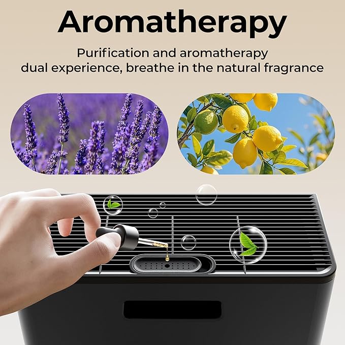 Air Purifiers for Home Large Room, Air Purifier up to 2200sq.ft, PM2.5 Air Quality Display, Sleep Mode with Fragrance for Smoke Dust Odors, ET066, White, 1Pack+3Modes