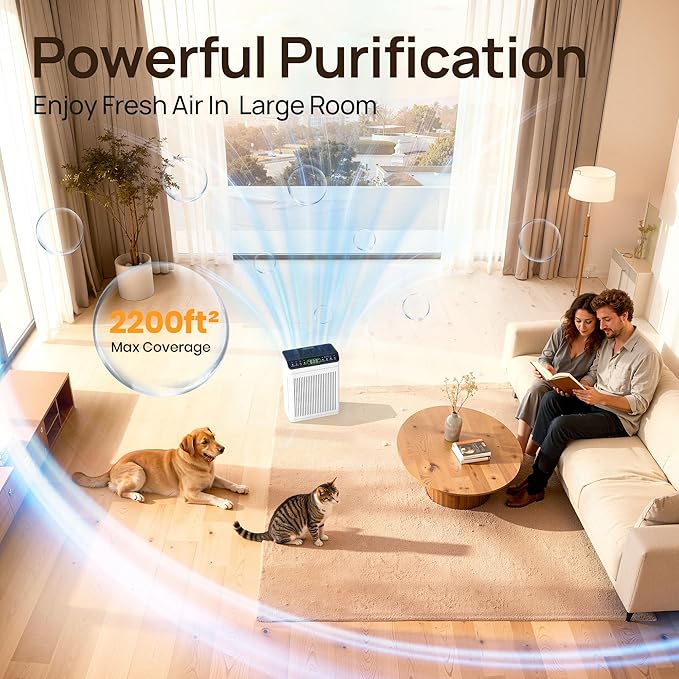 Air Purifiers for Home Large Room, Air Purifier up to 2200sq.ft, PM2.5 Air Quality Display, Sleep Mode with Fragrance for Smoke Dust Odors, ET066, Ivory, 1Pack+3Modes