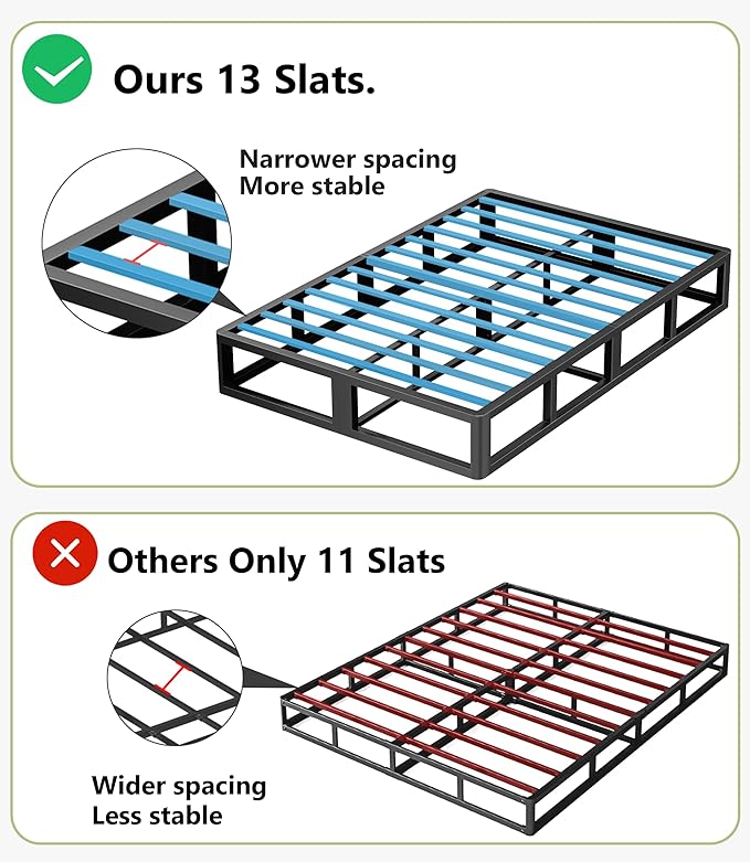 ROIL 5 Inch Twin Size Box Spring, Heavy Duty Metal Low Profile Bed Base Mattress Foundation with Fabric Cover, 3500lbs Max Weight Capacity, Easy Assembly, Noise Free, Non-Slip