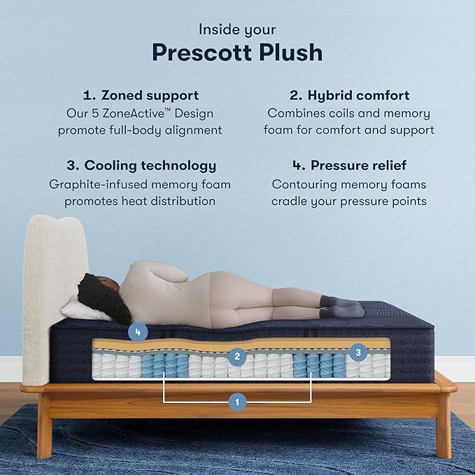 Serta Perfect Sleeper X - Prescott 14" Plush Twin XL Hybrid Mattress - 5 Support Zones and Cooling Tech for a Restorative Sleep - 100 Night Trial, CertiPUR-US Certified