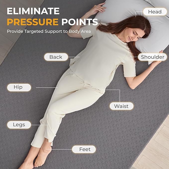 BDEUS 2 Inch Mattress Topper Twin Size, Soft Memory Foam for Back Pain Relief, Breathable Bed Topper with Dark Grey Cover, CertiPUR-US Certified