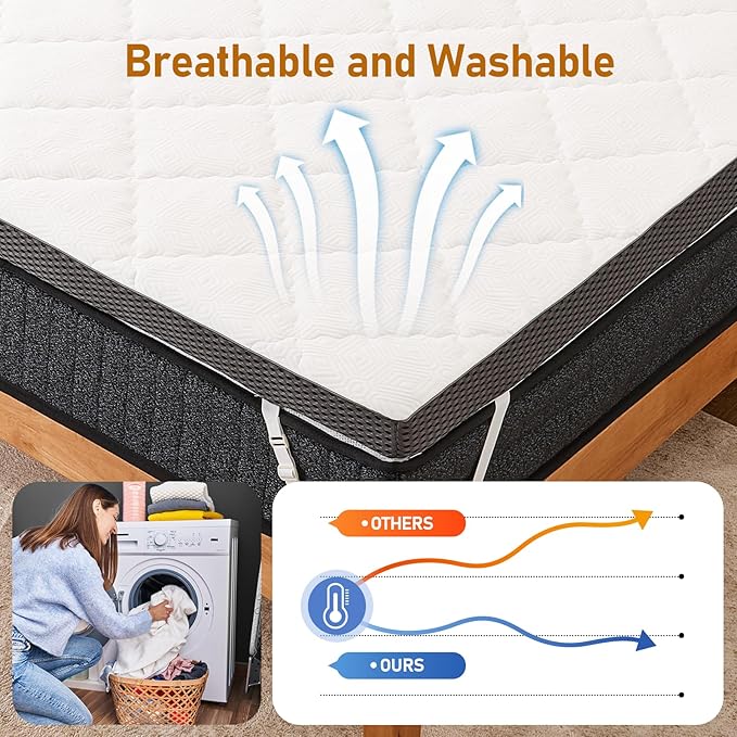 Glendan Firm Mattress Topper Twin: 3 Inch Firm Bed Topper, Comfortable and Supportive Mattress Pad for Back Pain, Breathable Washable Cover with Anti-Slip Straps, CertiPUR-US Oeko-Tex Certified 75x38