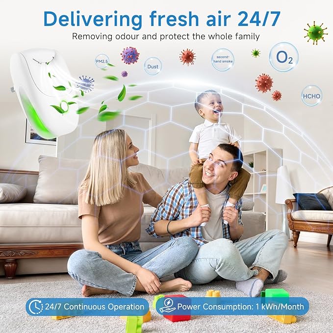 Plug in Air Ionizers, 4 Pack Two-Speed Quiet Negative Ion Air Purifier, Mini Air Fresheners for Home, Bedroom, Office, Kitchen, Portable Odor Eliminator for Dust, Smoke, Pet Smell (4pcs)