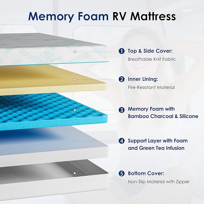 8 Inch RV Short Queen Size Mattress, Latex Memory Foam Short Queen Mattress for RVs, Campers & Trailers, Medium Hardness Texture, Certified Safe Foam, Breathable Memory Foam 75"x60"