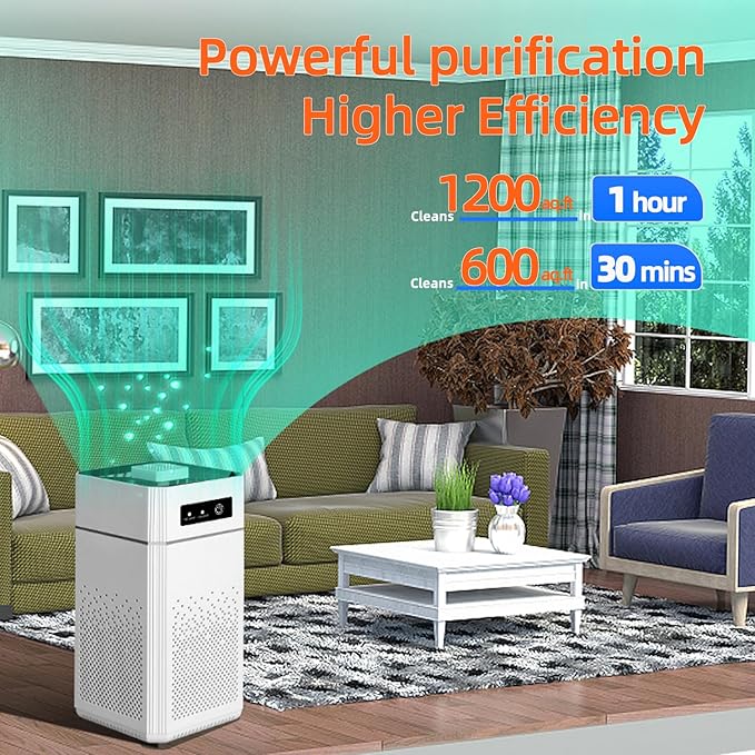 Air Purifiers for Bedroom HEPA Air Purifier With Aromatherapy Function For Pet Smoke Pollen Dander Hair Smell 20dB Air Cleaner For Office Living Room/Kitchen (White-ZHIBO-C30-1)