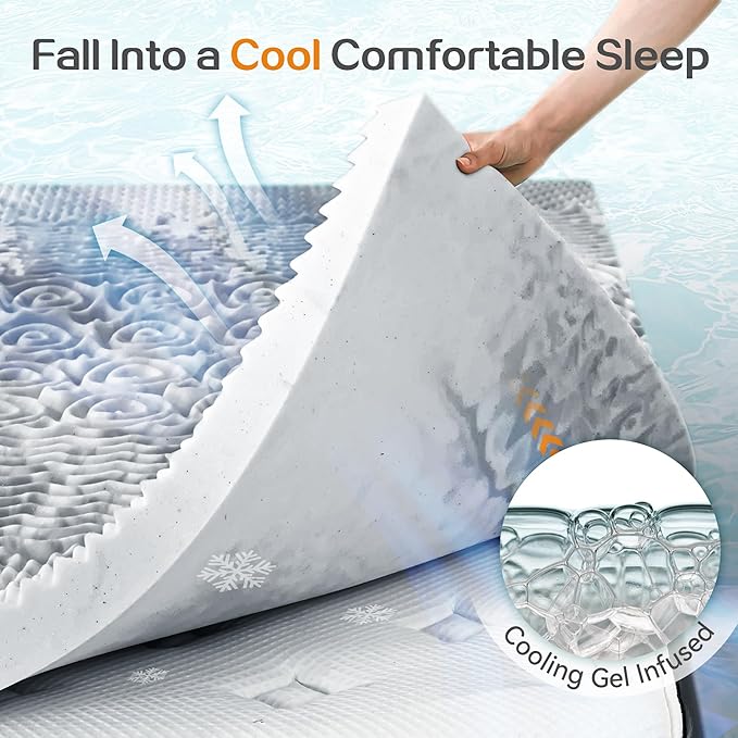 SINWEEK 2 Inch Memory Foam Mattress Topper Twin XL, Twin Extra Long Mattress Pads for College Dorm Single Bed, Pressure Relieve CertiPUR-US Certified, 39x80 Inches, Gray