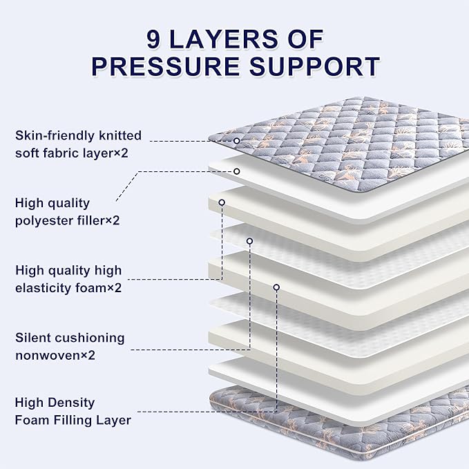 Lillibearas Premium Foam Full Mattress Topper -Thick 9-Layer Modern Comfort Topper, 60-mil Foam-Back Pain Relief & Comfort Support, Breathable & Hypoallergenic