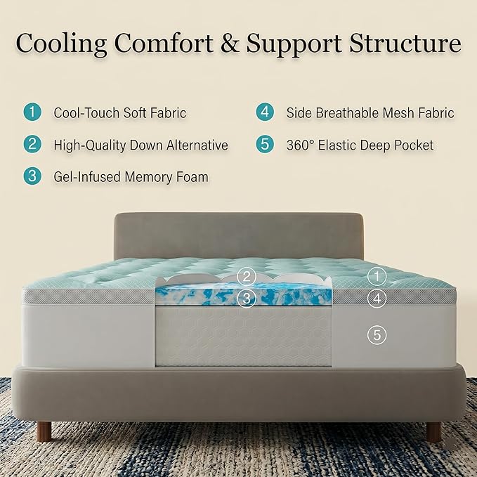 Novilla Queen 3 Inch Dual Layered Mattress Topper with 2 Inch Gel Memory Foam & 1 Inch Cooling Pillow Top Cover, Pressure Relieving Breathable Bed Topper for Back Pain Support, Certi-Safe