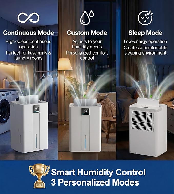 Landeagle 6000 Sq. Ft Dehumidifier for Home, Basement,Max 100 Pint/Day Dehumidifiers with Drain Hose, Large Compressor Dehumidifier with Humidity Control, 24H Timer & Child Lock, for Bedroom, Bathroom