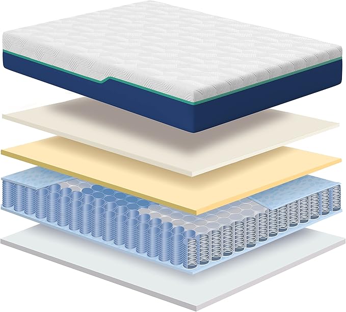 Nautica Home 10" Restore Innerspring Hybrid Mattress Quilted Memory Foam Cover: High Density Comfort Latex Foam Layer with Bonnell Support Coil Springs Base, Full,White