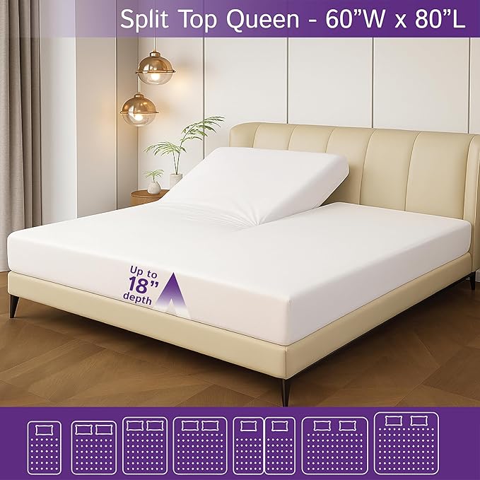 Split Top Queen Waterproof Mattress Protector (60" W x 80" L) - for Adjustable Bed with Flex Head - Hypoallergenic Premium Quality Cover Protects Against Dust, Allergens