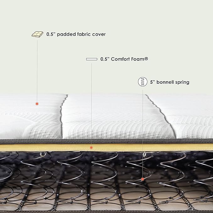 Mellow 6 Inch Classic Bonnell Spring Mattress, Comfort Foam Top with Innerspring Base, CertiPUR-US Certified Foam, Full,White