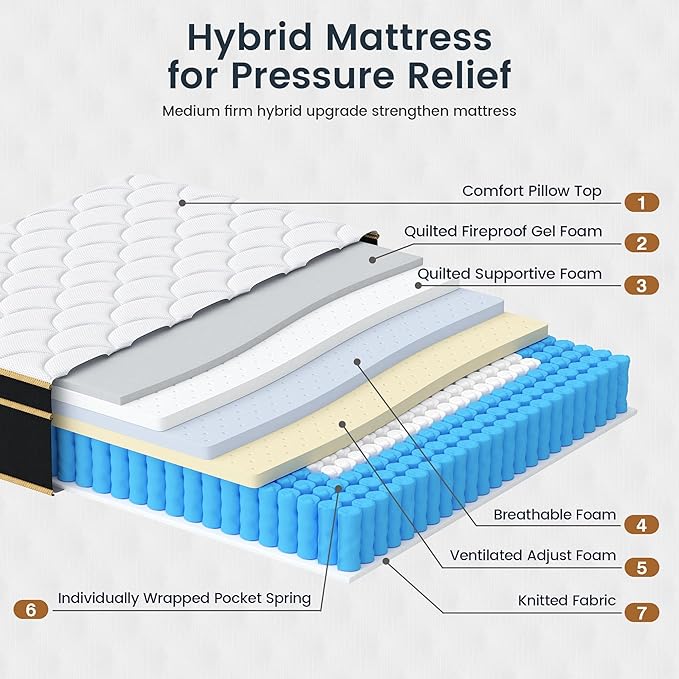 LETMOON Queen Mattress [New Version], 16 Inch Gel Memory Foam Hybrid Mattress Queen Size Bed in a Box, Pressure & Pain Relief, CertiPUR-US, Medium Firm, Individual Pocket Spring, Edge Support