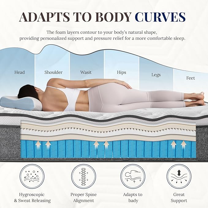 CH Charme House Full Size Mattress, 14 Inch Full Hybrid Mattress in a Box, Medium Feel Foam and Individual Pocket Springs, Extra Edge Support, Pressure Relief, CertiPUR-US, Grey