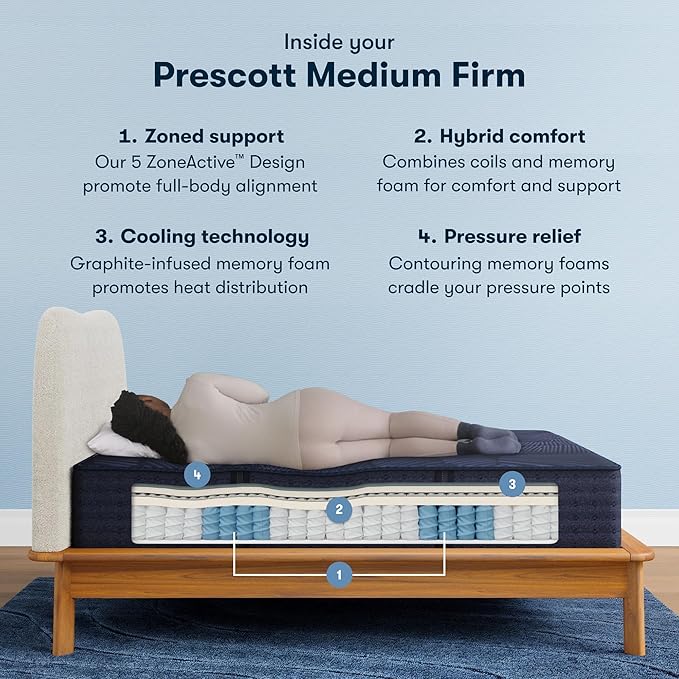Serta Perfect Sleeper X - Prescott 14" Medium Firm Queen Hybrid Mattress - 5 Support Zones and Cooling Tech for a Restorative Sleep - 100 Night Trial, CertiPUR-US Certified