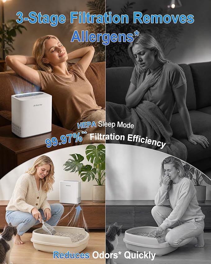 Ambersky Air Purifier for Home, True HEPA Air Cleaner Cover Up to 2000sq.ft with Real-Time Air Quality Sensor, Auto Mode, 23dB Sleep Mode, Pet Hair Dander Odor Smoke Dust Filter for Large Room