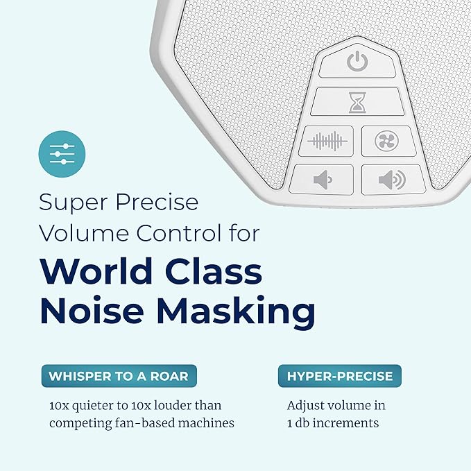 Adaptive Sound Technologies LectroFan EVO - Non-Looping Sound Machine for Sleep - Soothing Noise - Convenient Sleep Timer - Lightweight Build - USB-Powered - White