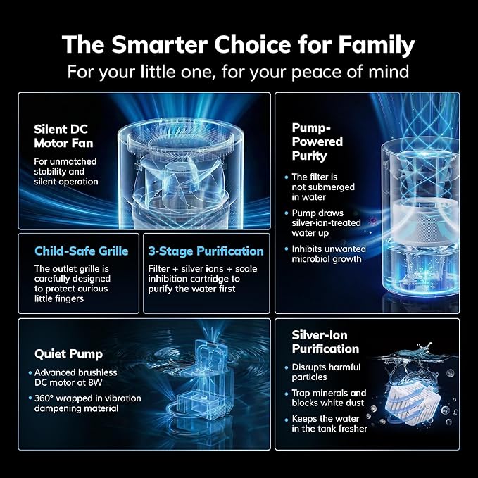AEOCKY Mist-Free Evaporative Humidifier, No White Dust for Baby, 4.5L Humidifiers with Auto, Dry Filter, Self-Clean, Power & Sleep Mode, Timer for Bedroom, Home, Nursery