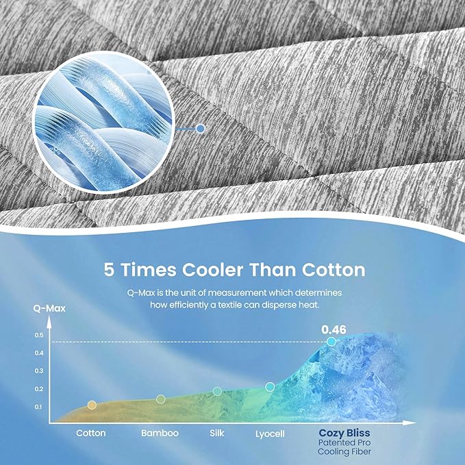 Cozy Bliss Leakproof Cooling Mattress Protector Twin XL, Q-Max 0.45 Soft Noiseless Breathable Mattress Topper Cover, with Deep Pocket Fits 8–18 Inches for Summer Bed Hot Sleepers, Grey