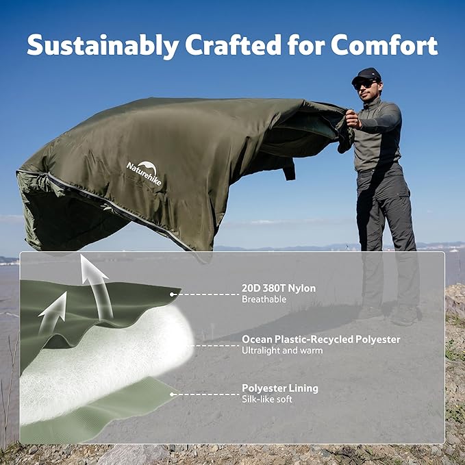 Naturehike Lightweight Compact Sleeping Bag, 59℉/32℉ Envelope Ultralight Backpacking Sleeping Bag Portable, Waterproof with Compression Sack for Cold&Warm, Camping, Traveling, Hiking