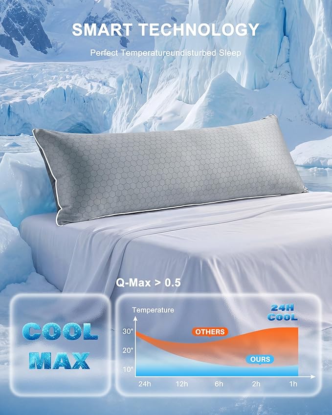 YZ HOME Cooling Body Pillow for Adults, Cold Touch Fabric, Blue Shredded Memory Foam, Support for Side Back Stomach Sleepers, Removable Washable Cover(Dark Grey,20x54 inch)