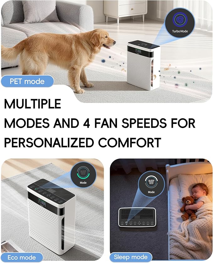 Air Purifier for Home with Pets, H13 HEPA & Washable Filter, Helps Capture Pet Hair, Dander, Dust & Odors, PM2.5 Sensor Smart Auto Mode, Quiet Air Cleaner for Bedroom Living Room