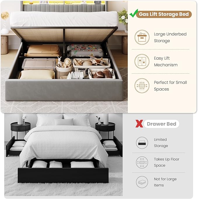 SHA CERLIN Full Size Lift Up Storage Bed Frame/LED Lights/Charging Station/2-Tier Shelves Headboard/USB,Type-C Ports/Velvet Upholstered/Hydraulic Support/No Box Spring Needed/Noise Free/Gray