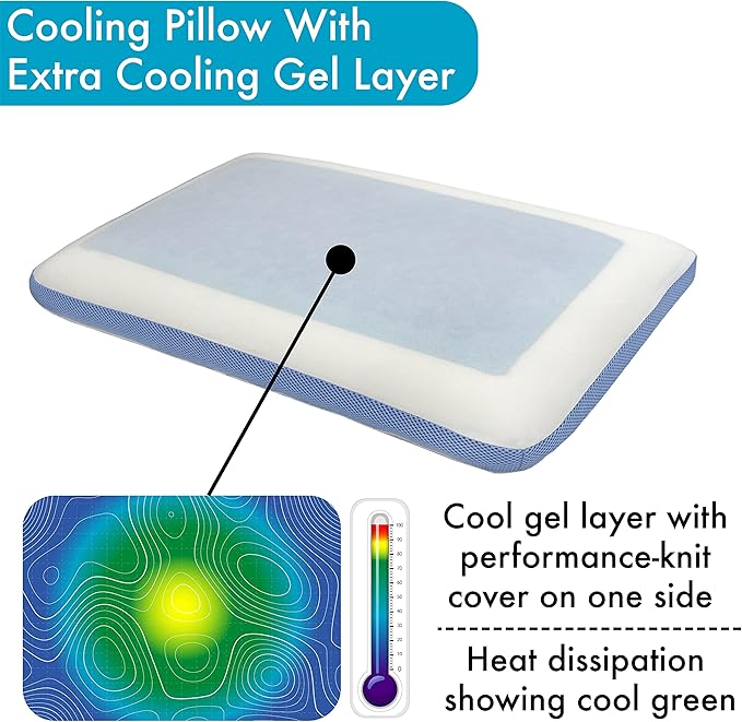 Cervical Pillow Cooling Orthopedic Memory Foam Pillows for Back Stomach Side Sleeper - Sleeping Travel Neck Gusseted Bed Pillow Gel Layer Provides Coolness Removable Washable Cover