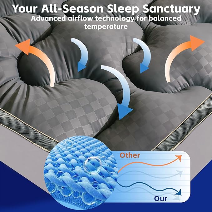 2~3In Extra Thick Mattress Topper Cooling Pillow Top Airflow Design for Hot Sleepers, Soft Comfort & Supportive, Pressure-Relieving Pad for Back & Side Sleepers, Easy Setup & Wash, King 78”*80”