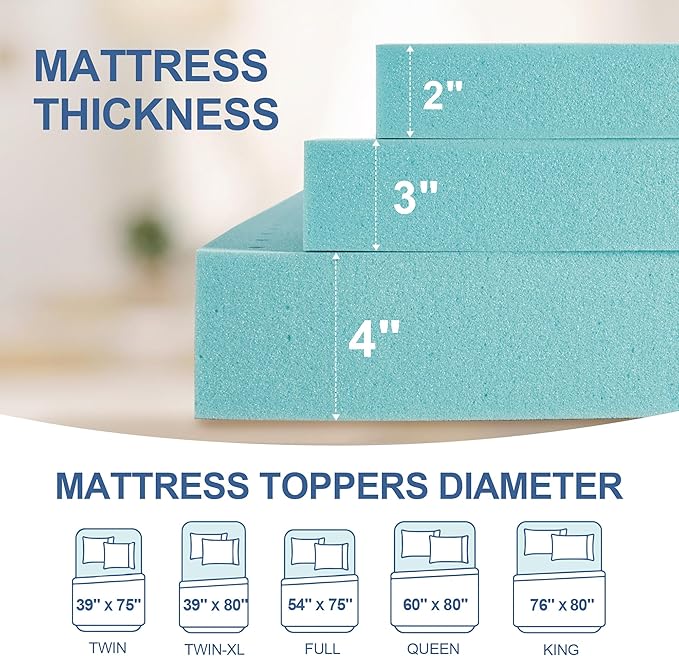Eiayeebil 2 Inch Memory Foam Mattress Topper King, Mattress Pad Gel Infused Foam Bed Topper, Ventilated Soft Blue,King Size