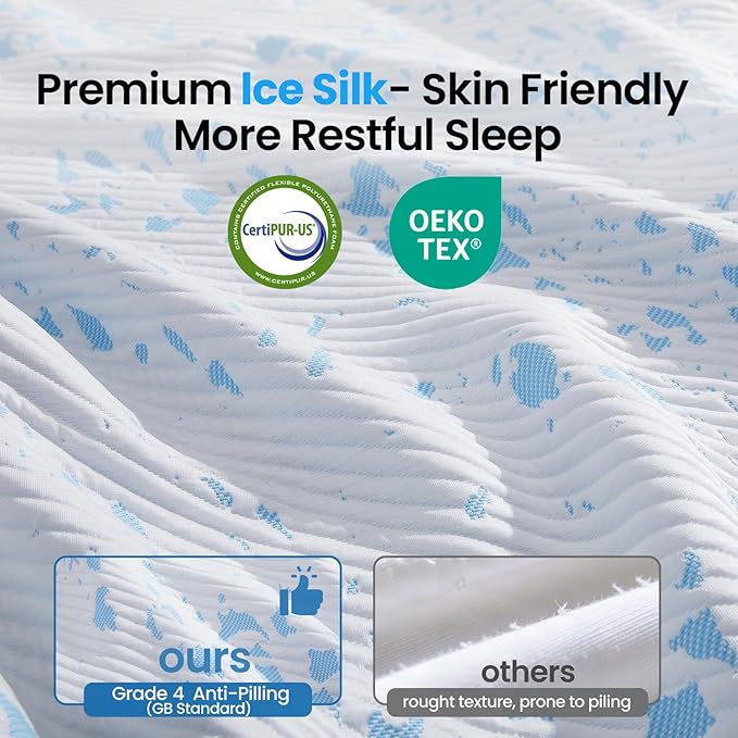 OhGeni 3 Inch Cooling King Size Gel Memory Foam Mattress Topper Pad,Soft Bed Cover with Anti-Slip Base & Zipper,Fits 6"-19" Mattresses with Straps,Extra Comfort for Sleep &Back Pain Relief