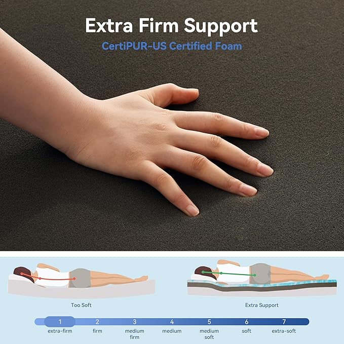 Firm to Extra Firm Mattress Topper Twin Size 3 Inch, Pain Relieving Foam Bed Topper for Extra Support, Gel Memory Foam&High-Density Foam Mattress Pad, CertiPUR-US Certified
