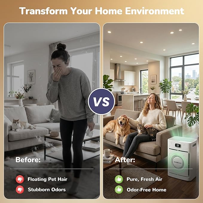 Smart Pet Hair Air Purifier For Home Large Room 2500 Sq Ft, True H13 HEPA Filter, Actively Sucks Up Dander Odor Smoke, Washable Mesh, WiFi App Control, White
