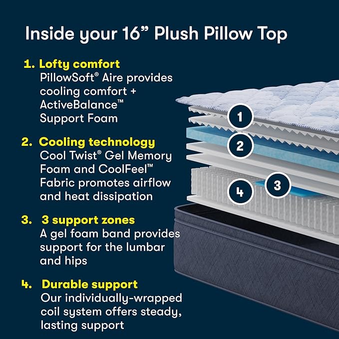 Serta Five Star Mattress Tranquility 16-Inch Plush Pillow Top – Full – Zoned Support, Pressure Relief, Cooling Comfort – Made in USA – Bed-in-a-Box – 100 Night Trial, 10-Year Limited Warranty