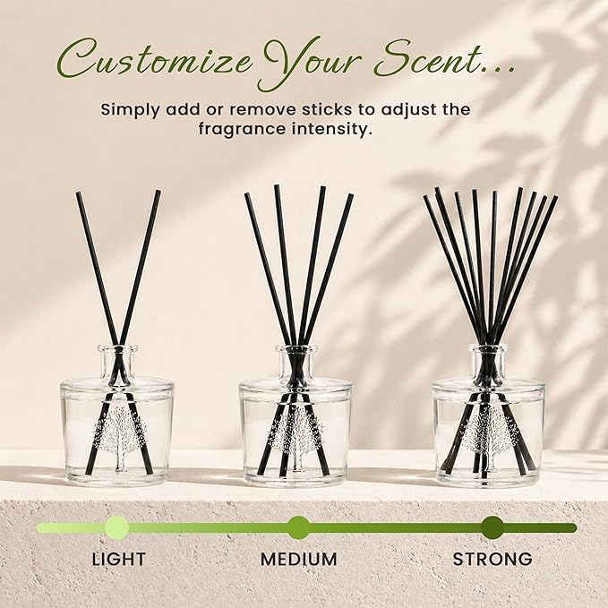 Wavertree & London Natural Lemongrass & Lemon Myrtle Scented Reed Diffusers Set - Long Lasting Aromatherapy Air Freshener Diffuser with Sticks | 250ml Scented Diffuser with 6 Months Scent Life
