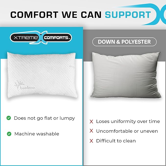 Xtreme Comforts GREENGUARD Certified Standard Bed Memory Foam Pillows (2 Pack) | Slim Cooling Pillow for Sleeping on Side, Back & Stomach - Firm and Soft Bed Pillows - USA Made